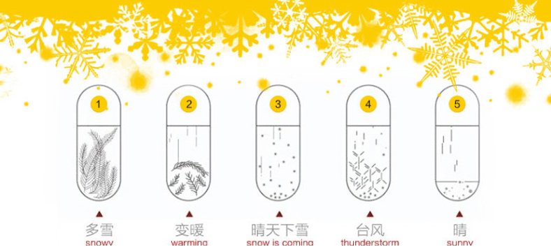 mooncomb09shop's tweet image. 날씨에 따라서 눈결정 입자가 달라지는 거래요!!
결정도 병 모양도 너무 예쁘게 생겼네요:D