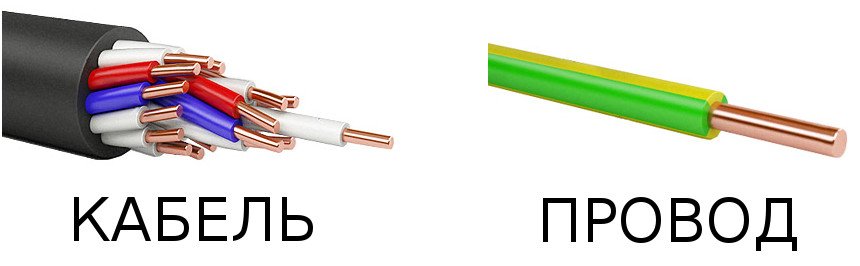 Кабель различие. Провод и кабель различия. Провод от кабеля. Отличие кабеля от провода. Различия между проводом и кабелем.