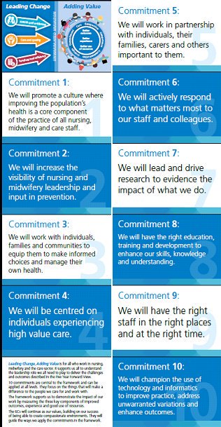 teamCNO_'s tweet photo. 10 commitments to support action of nursing midwifery &amp; care staff.  Go to https://t.co/rLn3OqWOUz  #Lead2Add https://t.co/qk0syPLkQa