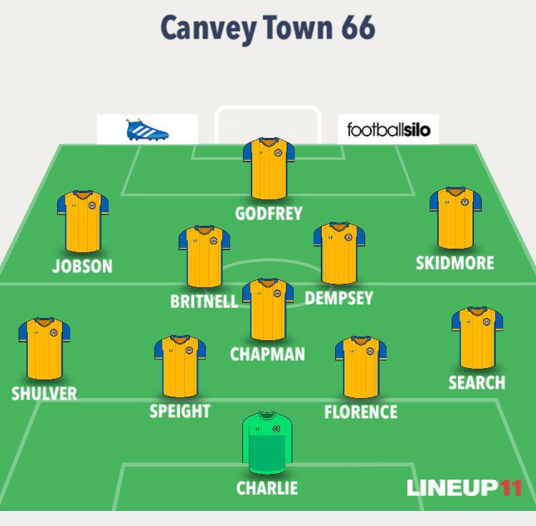 FT Result 

#CT66    6 - 1    @UCCfootballClub 

CT66 safely through to the next round
