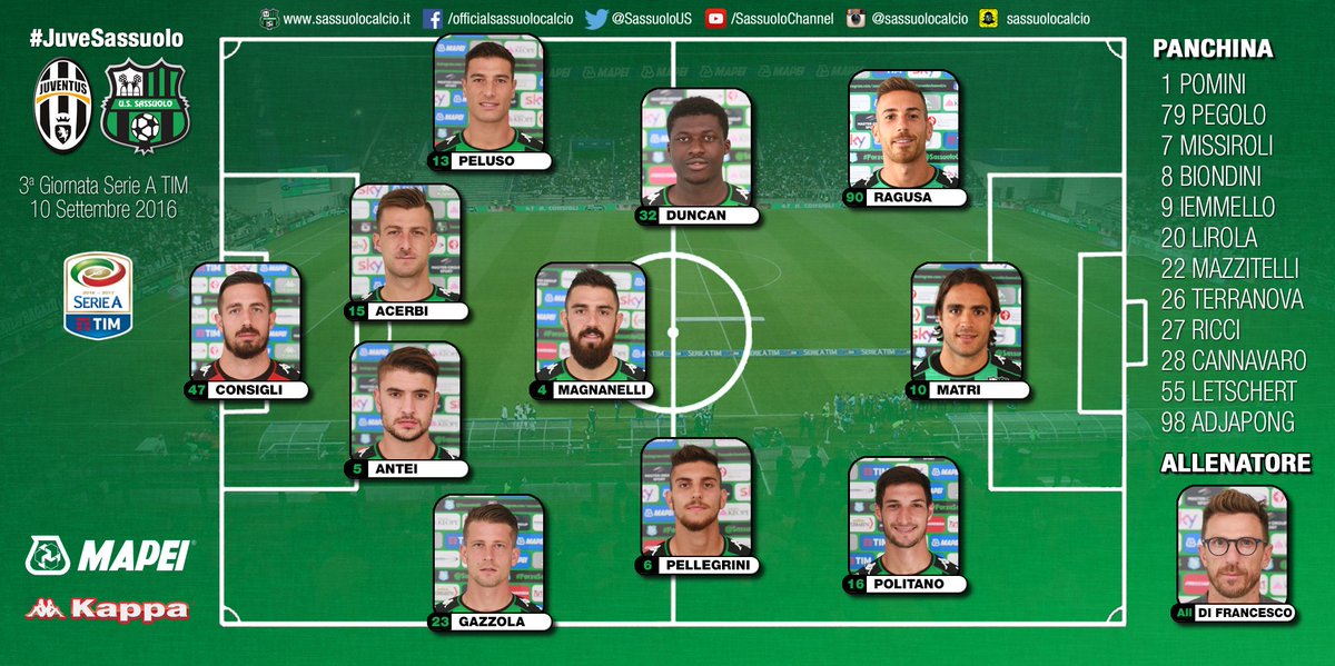 SassuoloUS's tweet photo. #JuveSassuolo: ecco la formazione ufficiale neroverde! #ForzaSasol #SerieATIM 🌑💚 https://t.co/gyDzn6O14I