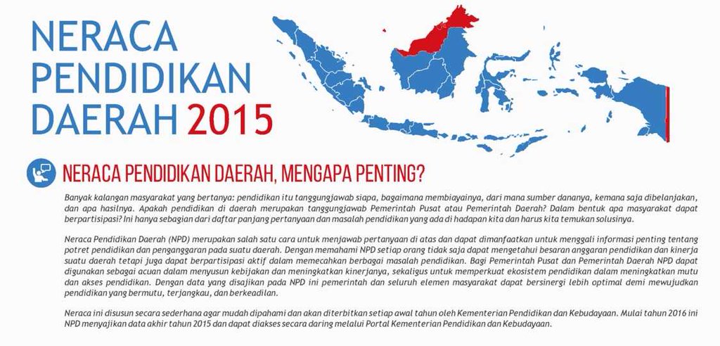 Kemdikdasmen's tweet photo. Ingin tahu bagaimana gambaran kondisi pendidikan daerah Anda? Cek di Neraca Pendidikan: https://t.co/fqABbsuknf https://t.co/R4kg7zUU6v
