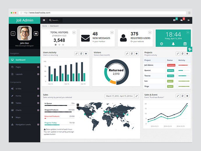 DesignWayOut's tweet image. Free Admin Dashboard Templates You Might Need for Next Project - goo.gl/bPb4gq