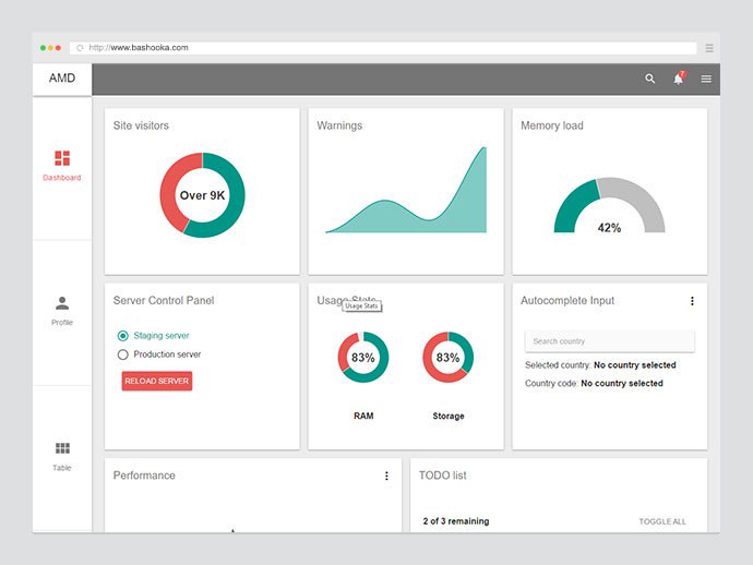 DesignWayOut's tweet image. Free Admin Dashboard Templates You Might Need for Next Project - goo.gl/bPb4gq