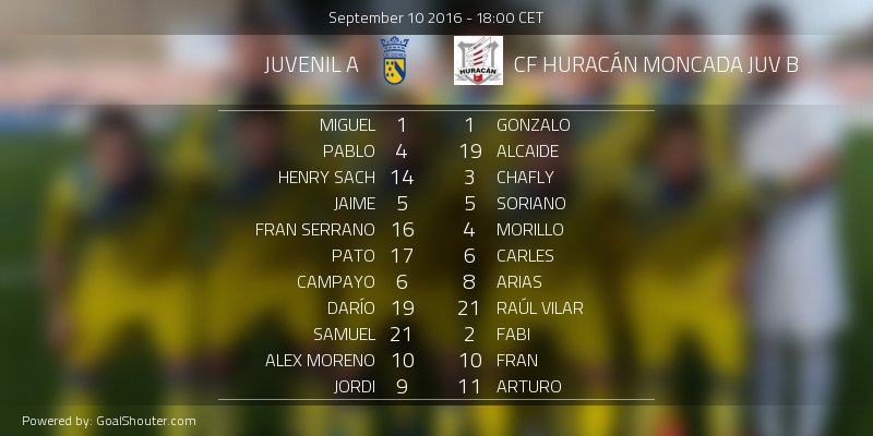 cddenia's tweet photo. CD Dénia Juv A - CF Huracán Moncada JUV B: Alineacions oficials per al partit https://t.co/XQbM8dbzOu