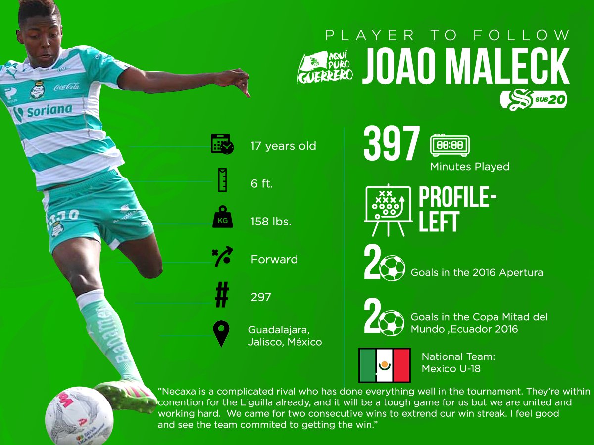 ClubSantosEn's tweet photo. ⚽#Sub20 - After his brace in Santos' 2-1 win over Puebla last week, our #PlayerToFollow is @juniormaleck350. https://t.co/FRTFLC28Bp