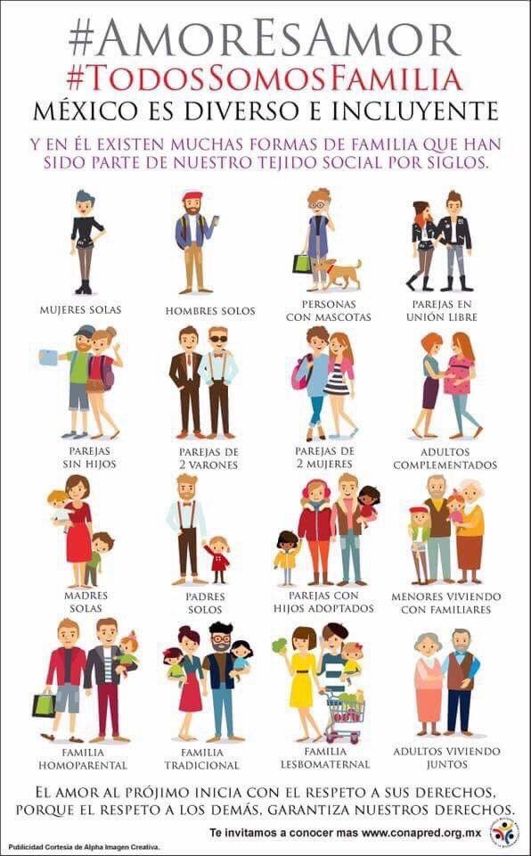 Mensaje del día para quienes van a asistir a la #MarchaPorLaFamilia #TodosSomosFamilia