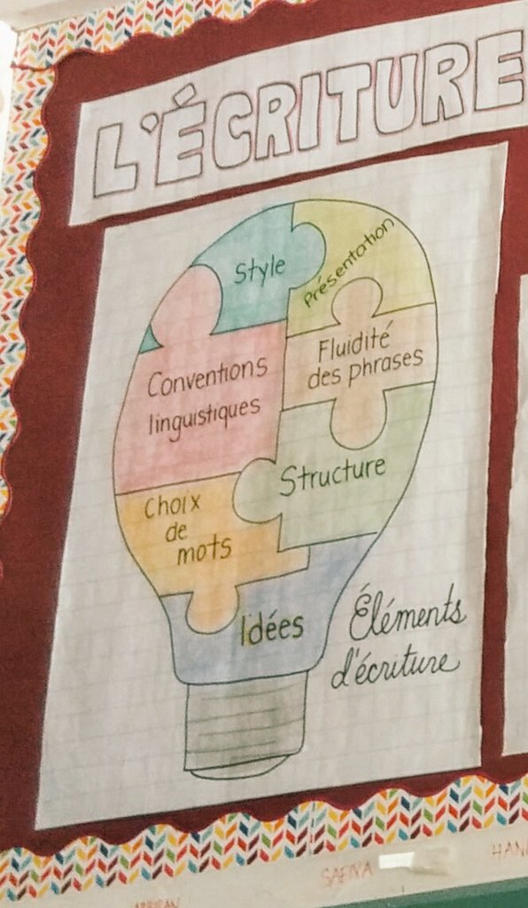mmesutanto's tweet photo. @CedarbrookTDSB #firstweek !
Excited for the new school year! 🤗
#KeysToSuccess #ClassroomJobs #SixTraitsOfWriting https://t.co/Ic3lSjua2V