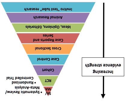 drpablocorral's tweet image. This is how some people interpret the statin &amp;amp; LDLc evidence @lansberg @dr_kevinlee @pascalmeier74