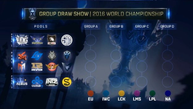 LVPes's tweet photo. ¡Todo listo para el #SorteoWorlds!
EMPEZAMOS https://t.co/uzRauGUrSr https://t.co/WwpH7asJ2x