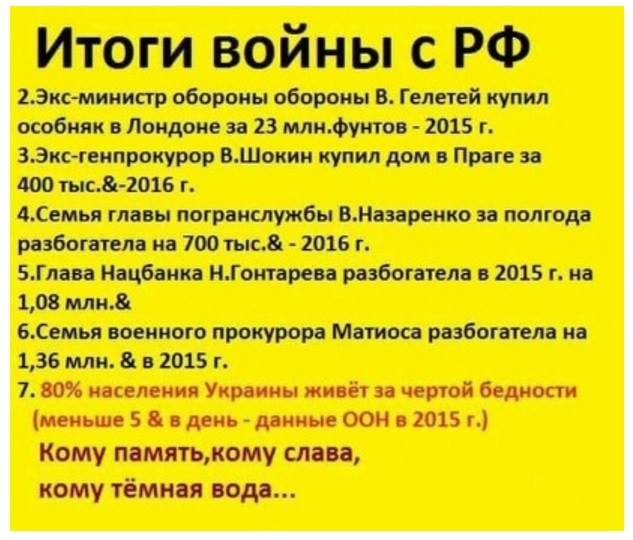 "Встречайте первую леди!", - откровенные фотографии обнаженной Меланьи Трамп - Цензор.НЕТ 1846