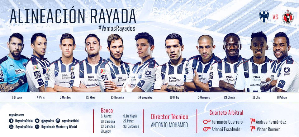 JulioLagoss's tweet photo. Alberth Elis titular hoy con el #Monterrey. #AE11 #Honduras @Rayados https://t.co/XhXBfimdO8