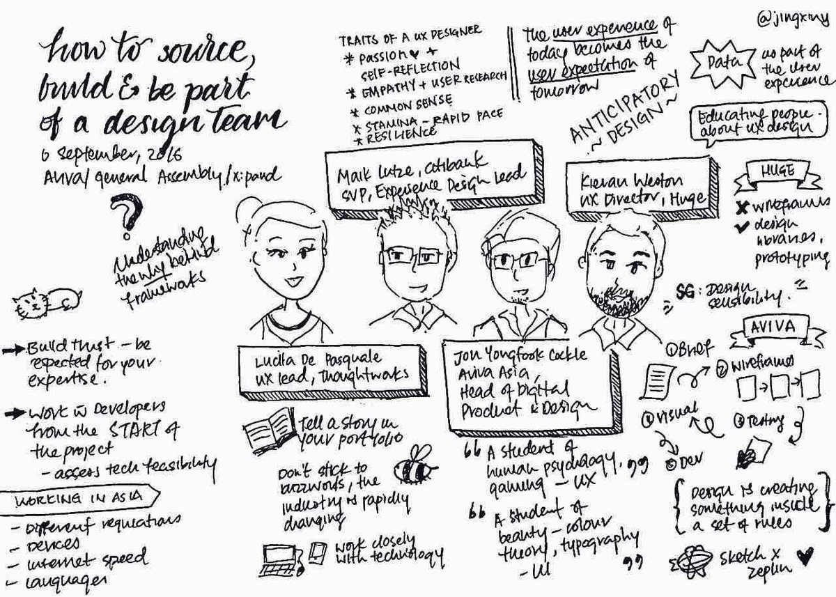 chelupas's tweet photo. Wow! Thanks @jingxiny for this awesome memory! @XpandSingapore and @GA with
@MaikLutze , @yongfook, @kwuxco https://t.co/PhaYwVMorp