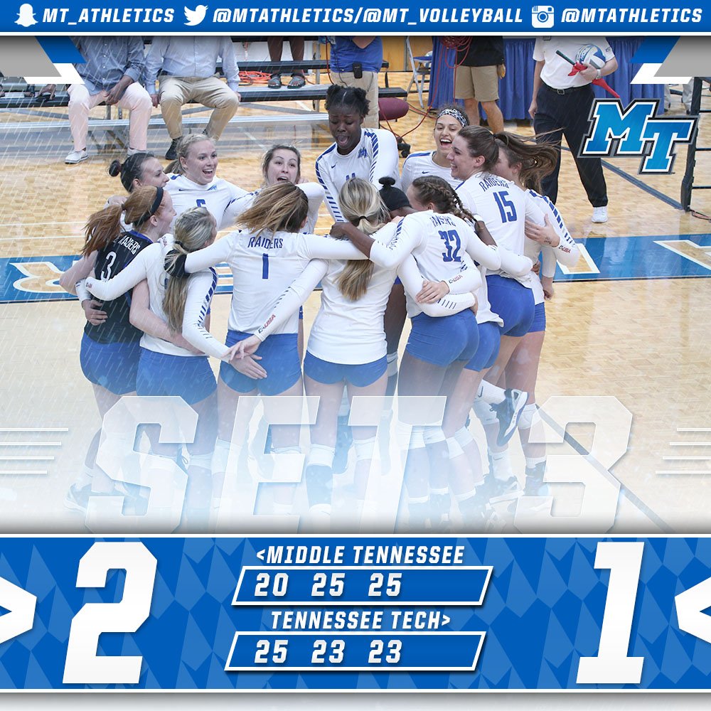 MT_Volleyball's tweet photo. #BlueRaiders take a 2-1 lead with a 25-23 win in the third set! #BlueRaiderBash https://t.co/J5ATGEIzKD
