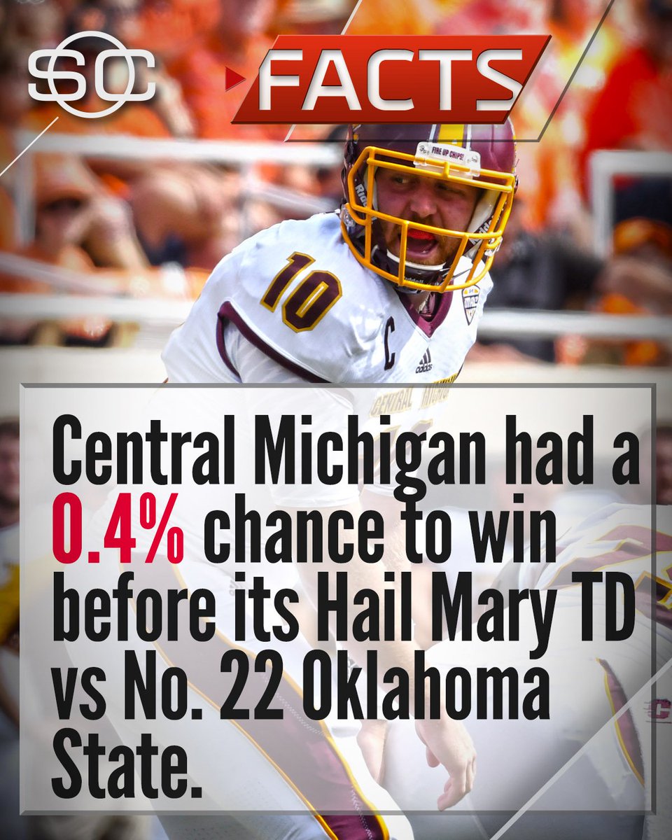 SportsCenter tweet media