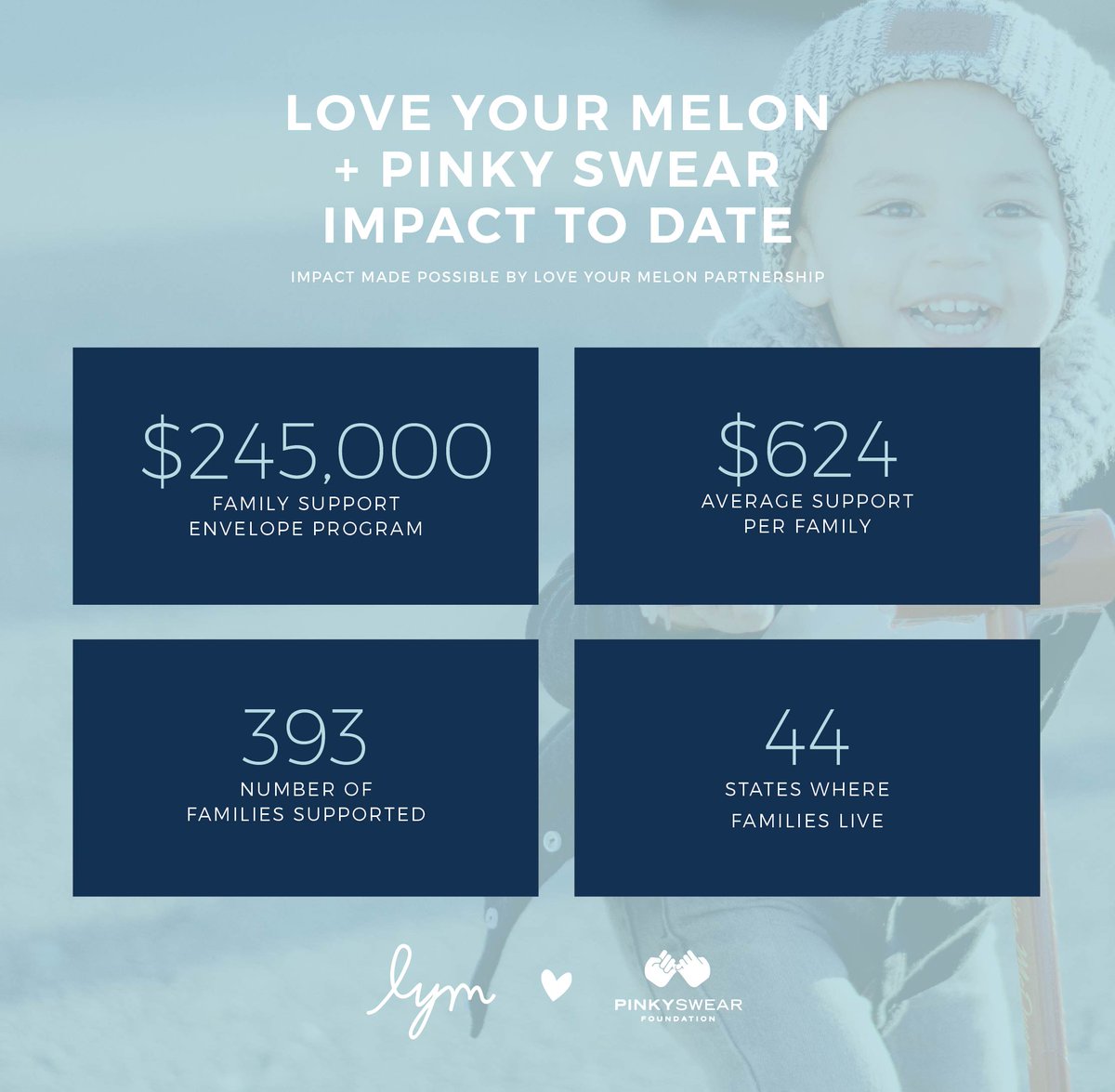 LoveYourMelon tweet picture