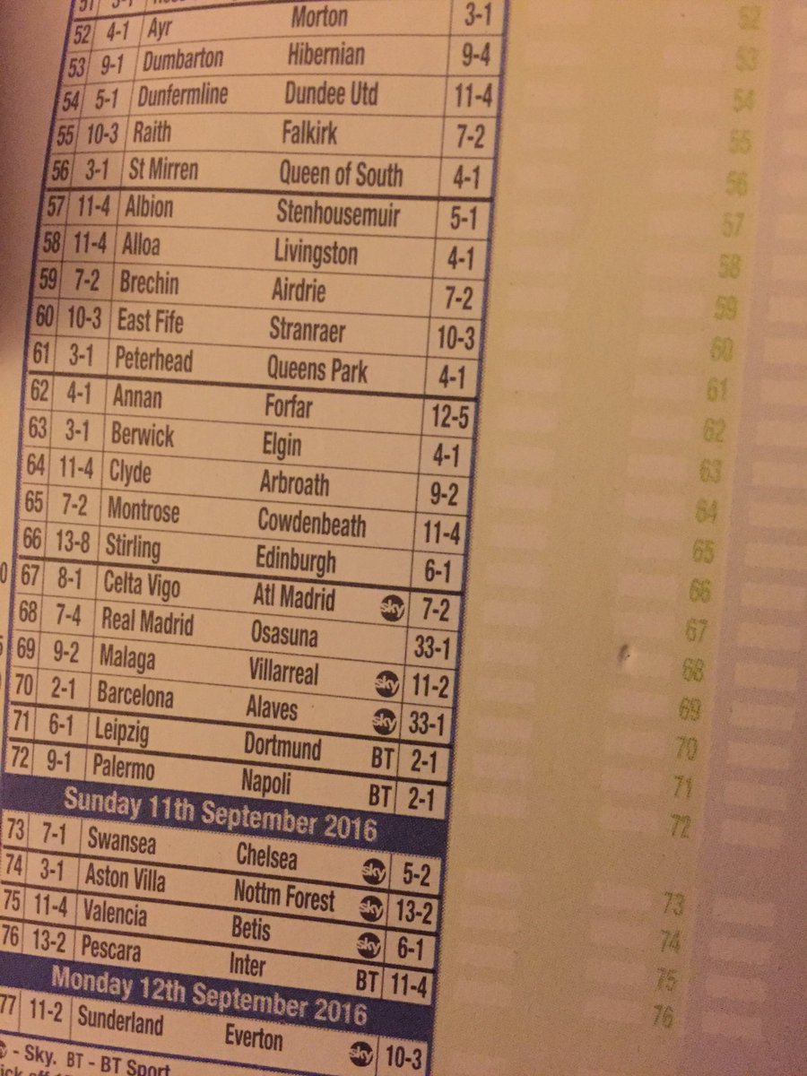 MattyLeatham's tweet photo. 33/1 to beat @FCBarcelona #omg #comesin https://t.co/KRRPhB6cH9