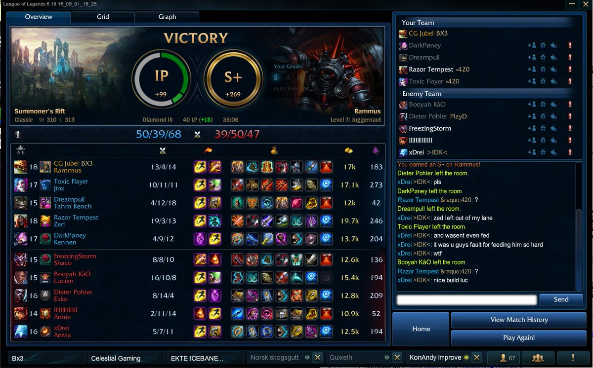 Late night ramming...