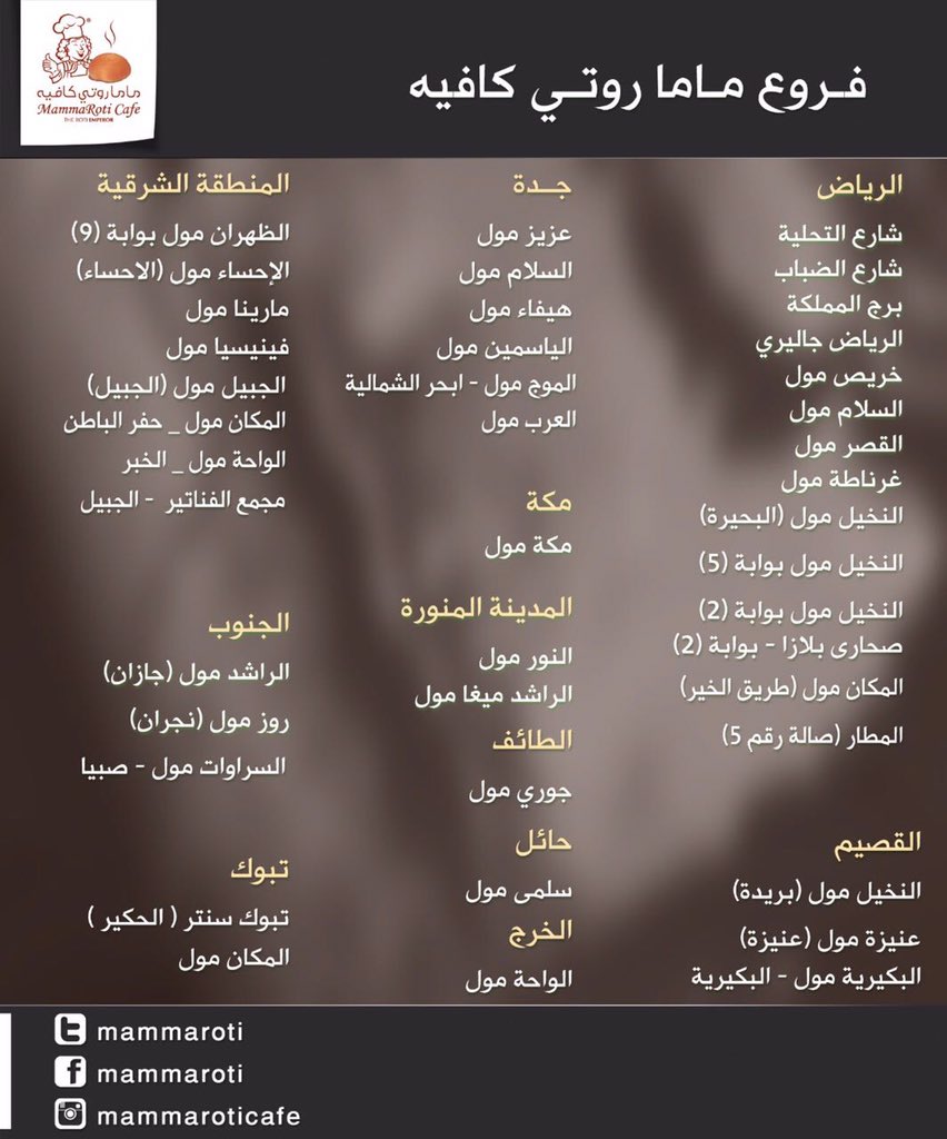 Kn Ar Twitter Mammaroti مالكم فروع في حائل ماما روتي والا بابا روتي حستونا
