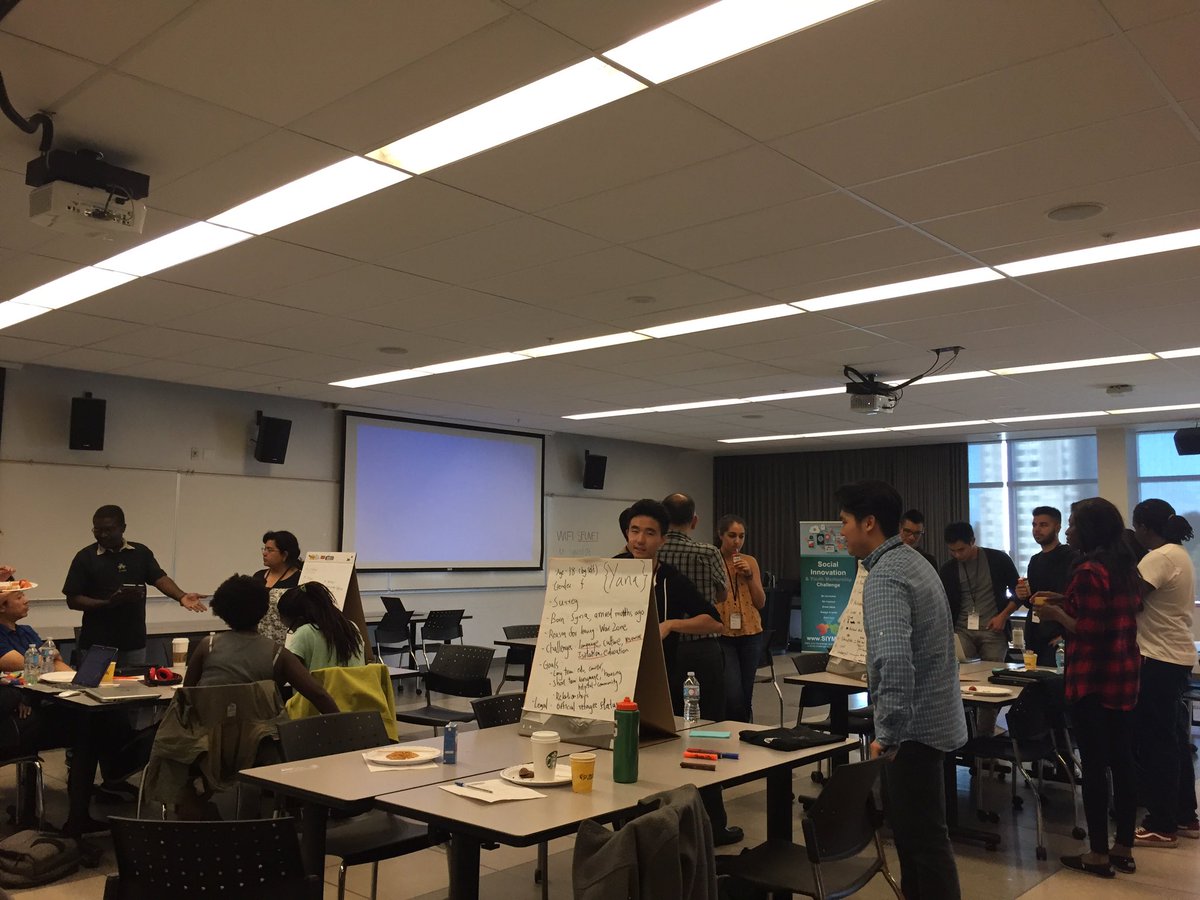 SIYMC.Hackathon tweet media