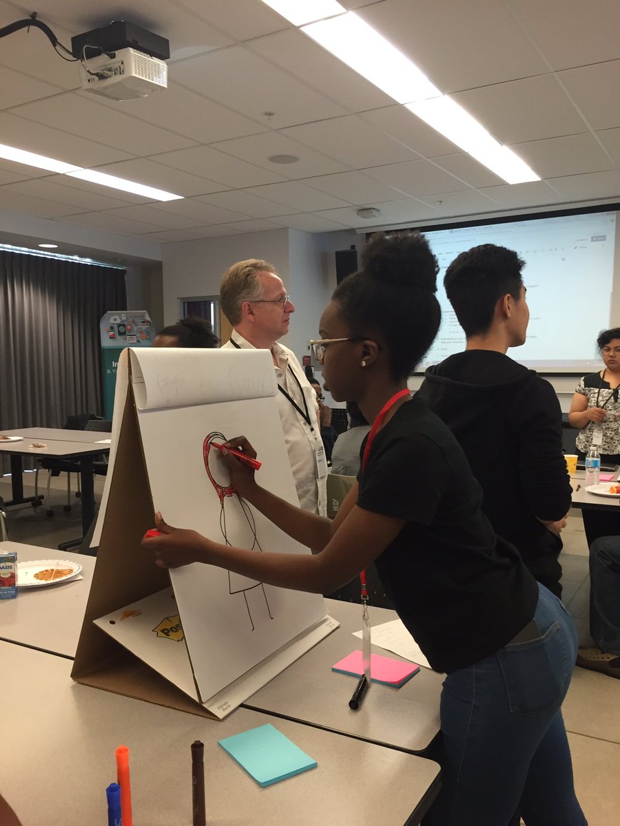 SIYMC.Hackathon tweet media