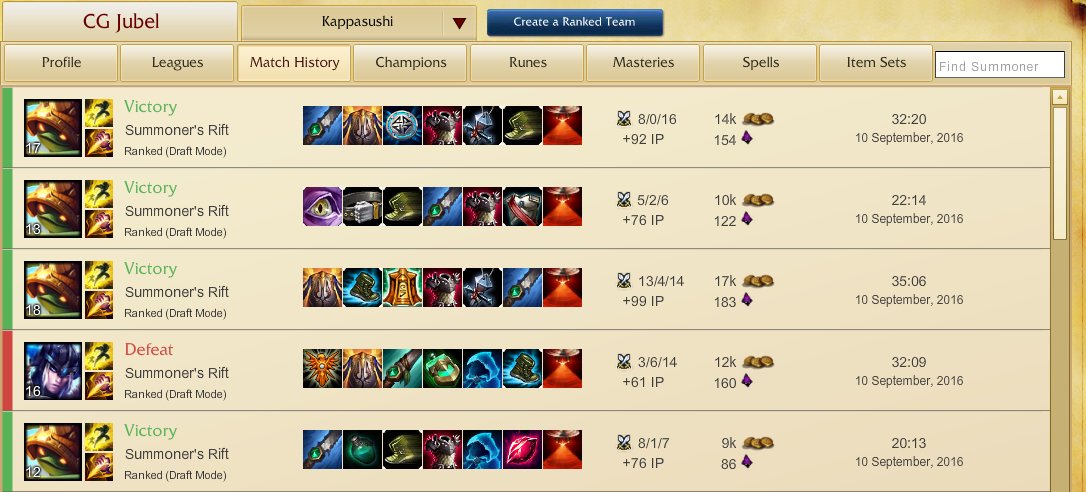 Skal bli deilig å ta seg en dusj etter å ha vært skitten Rammus abuser hele kvelden R)