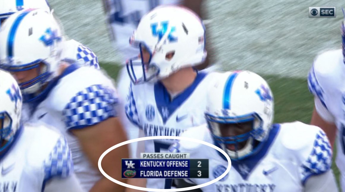 Streak Moves To 30 And Kentucky Football Is A Joke Streak Moves To 30 And Kentucky Football Is A Joke