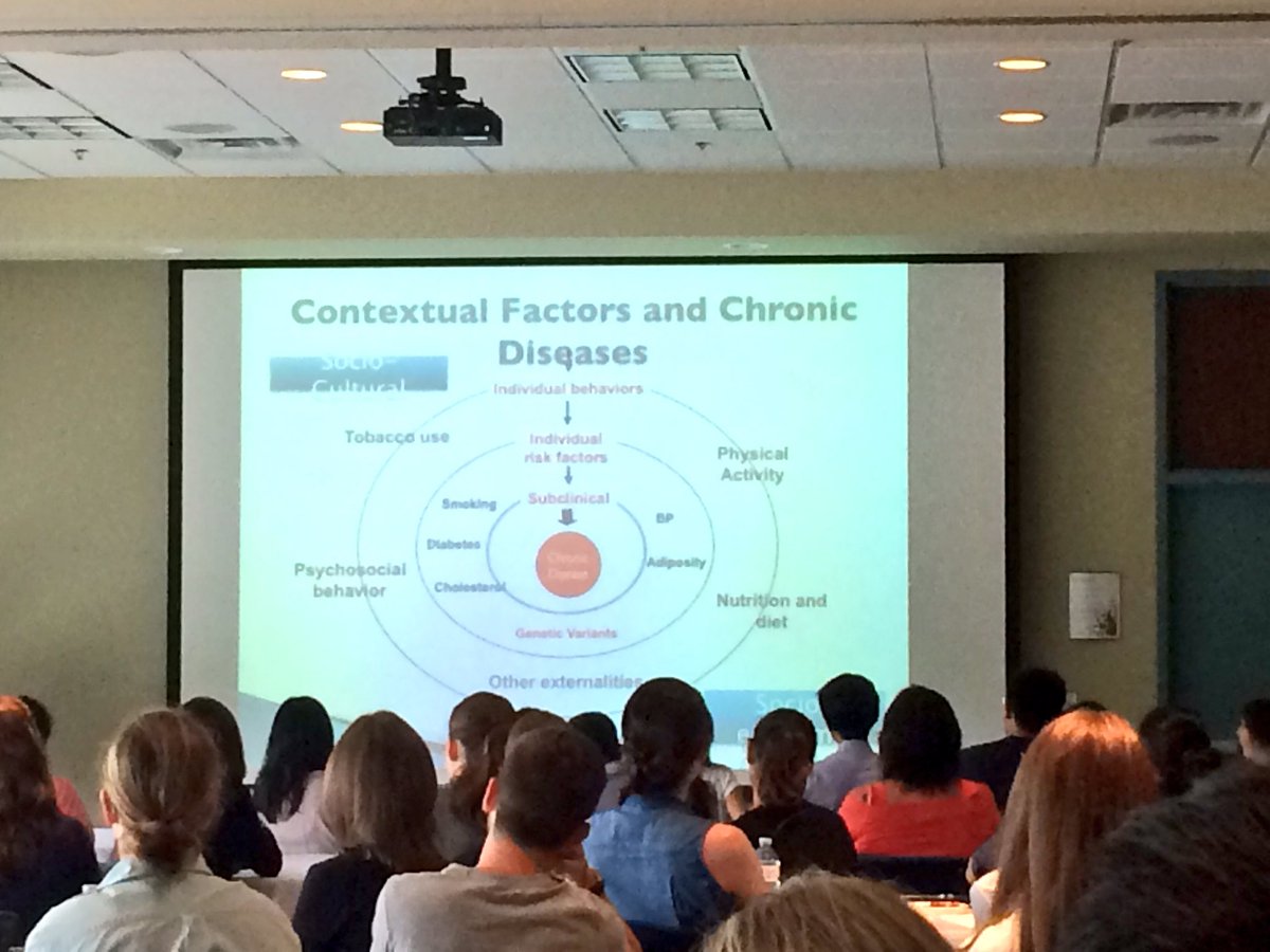 ICHSMcMaster's tweet photo. Thinking about child health in context - community, psychosocial factors, physical health, etc. #ICHS2016 https://t.co/KObQ5bQg6M