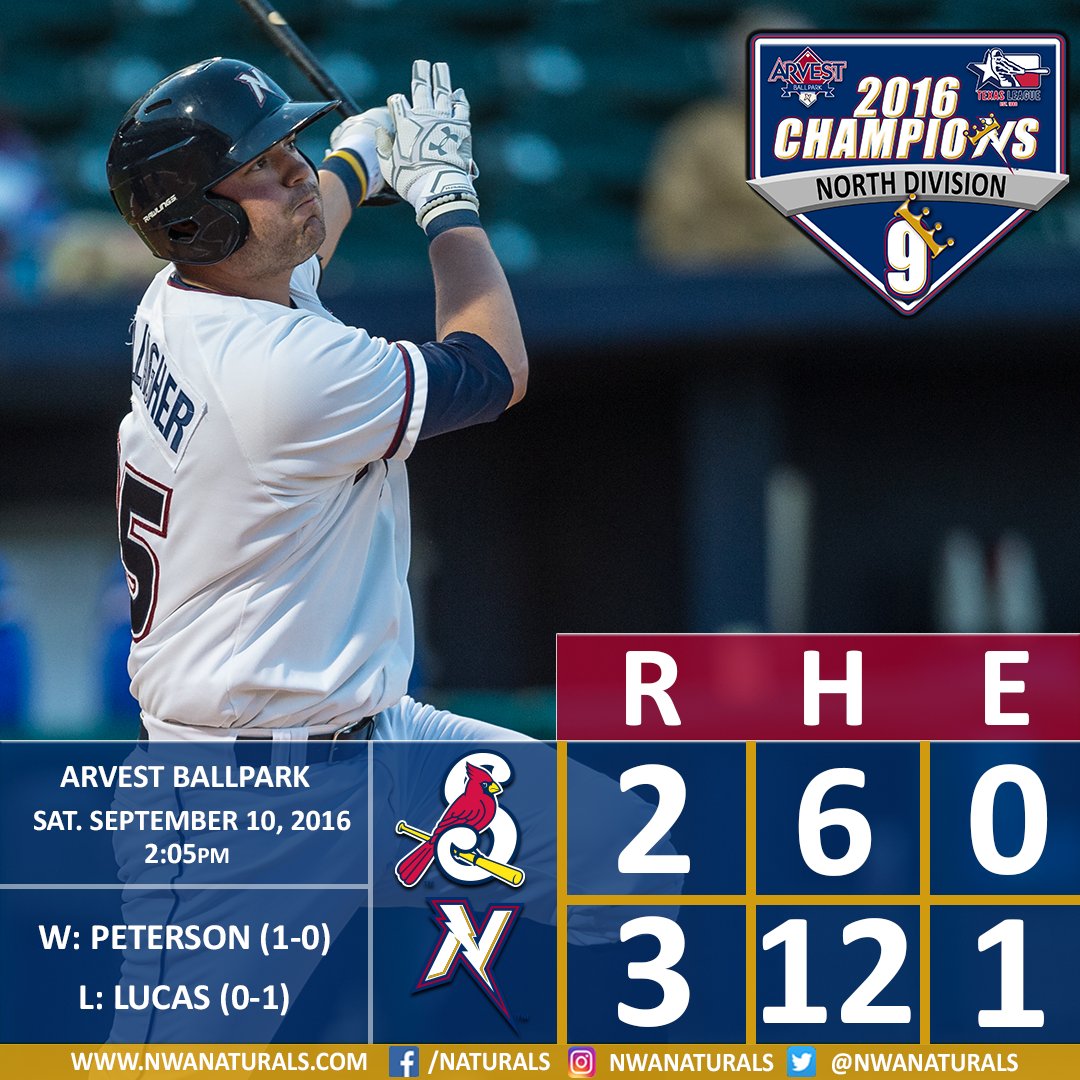 nwanaturals tweet picture