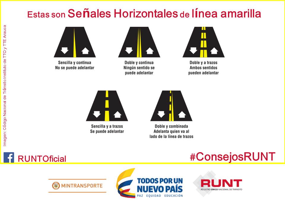 Subrayar Gran roble perro señales horizontales