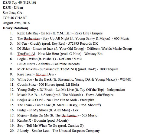 Amoody408's tweet photo. 90.5 @ksjsfm Urban Rotation: #12 @YoungGully x @DJFreshX3 - "Let Me Live" ft. @TayHumaNature https://t.co/uGLHhjWeWk