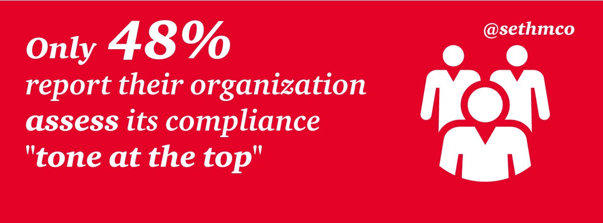 2,400+ registered &amp; # climbing! #corporategovernance #PwCompliance #Webcast 9/14 bit.ly/2bAJrGY @PwC_LLP RT