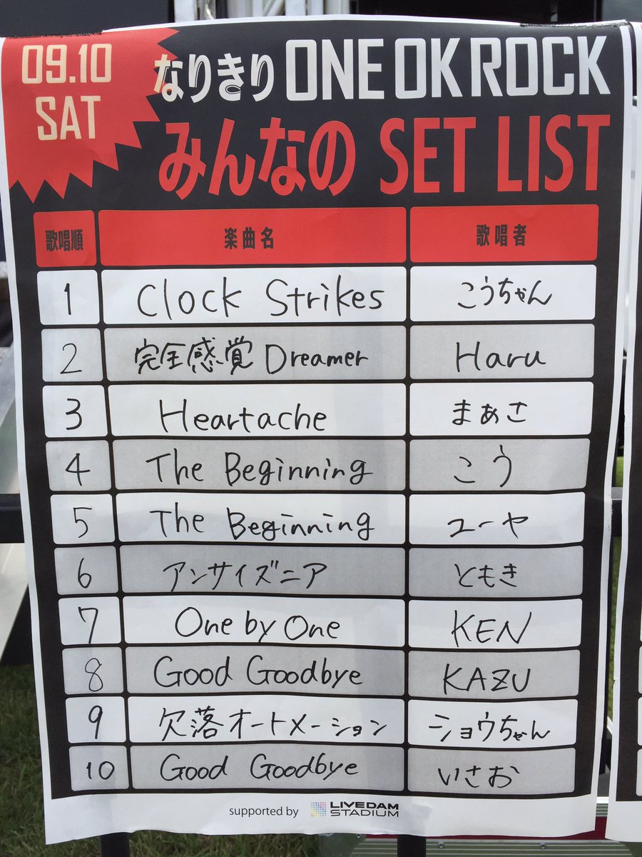 なりきりONE OK ROCK みんなのセットリスト①】 9/10に皆さんが歌った