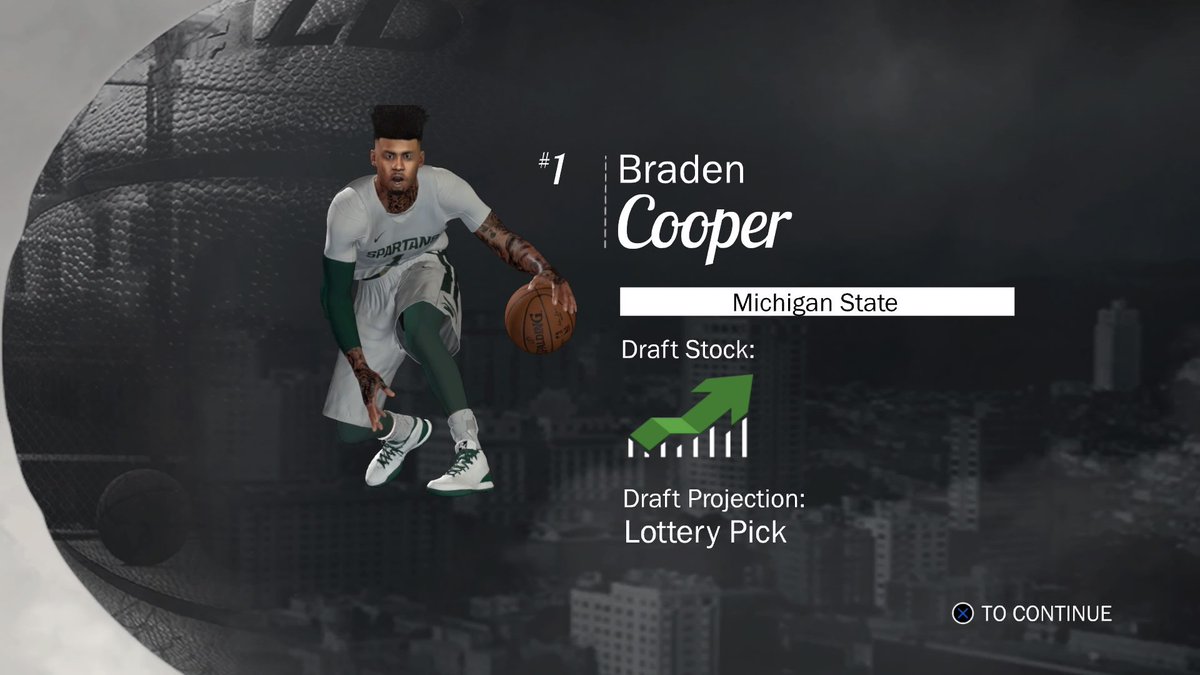 2kHOOPMixtapez's tweet photo. @Nba2k #NBA2k17 #Prelude #CoopMixtapez #CoopIsLife https://t.co/1DeC00guod
