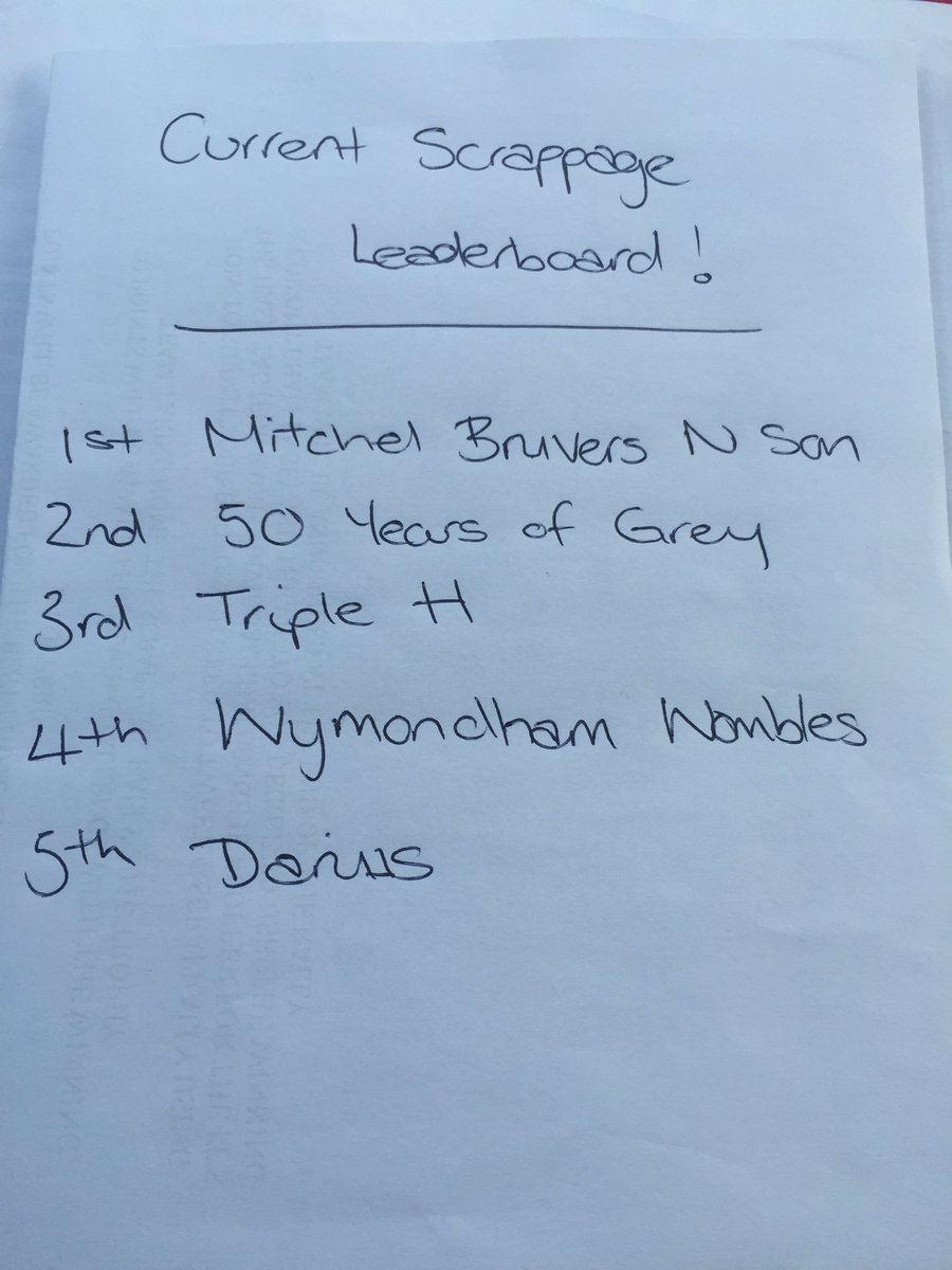 Scraprally's tweet photo. Current Scrappage Leaderboard! #scrappage https://t.co/GE513M6zn3