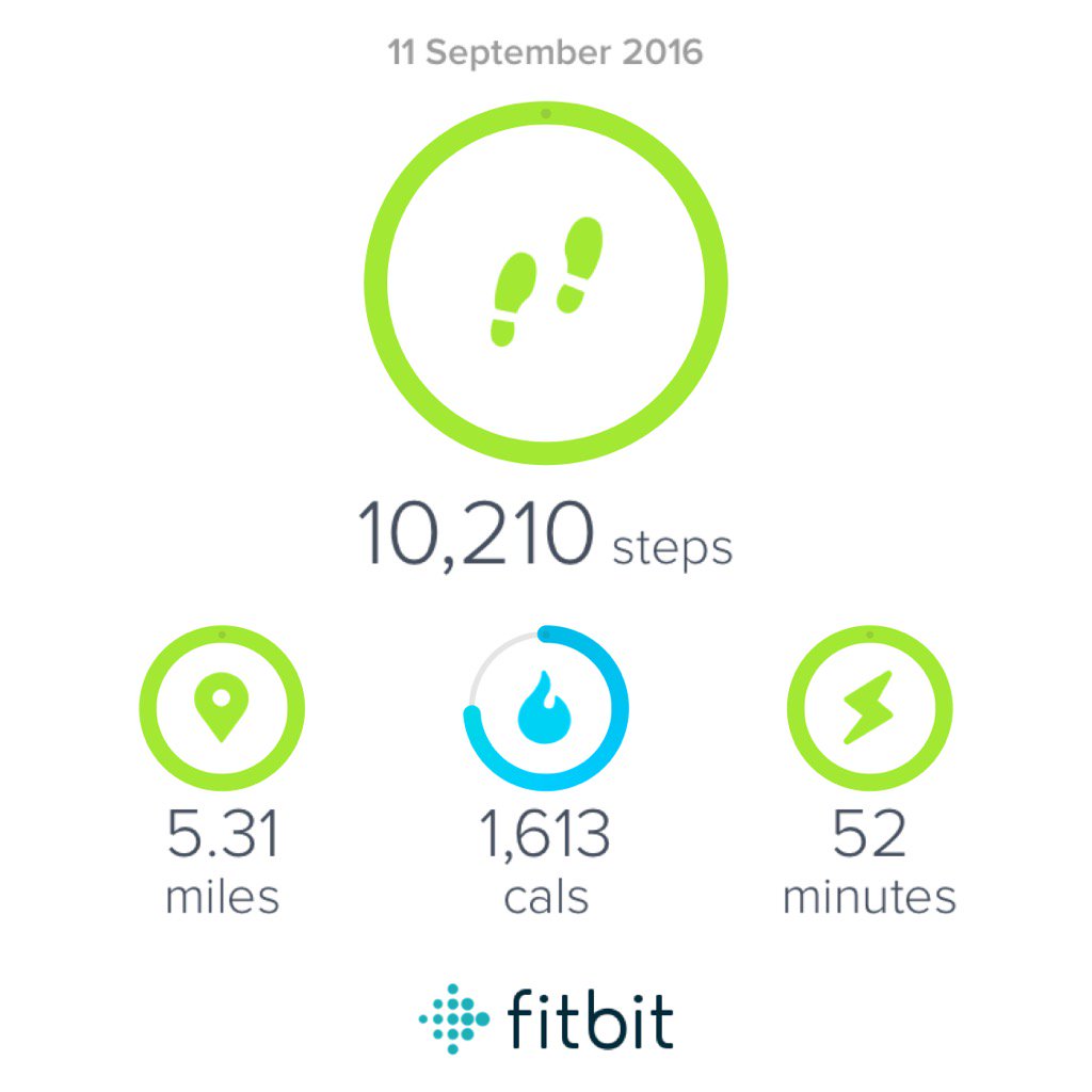 lakematt's tweet photo. #10ksteps before 10am #10k #fitness #health #5kcountdown https://t.co/FYVnvgQa2x