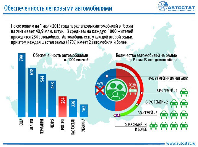 Посмотреть изображение в Твиттере