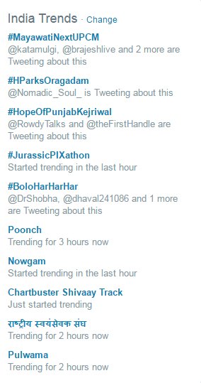 Trending on top in the nation since an hour, This is the power of Bahenji! #MayawatiNextUPCM