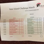 Photo by Gsy Mens Golf Team (@GolfGsy)