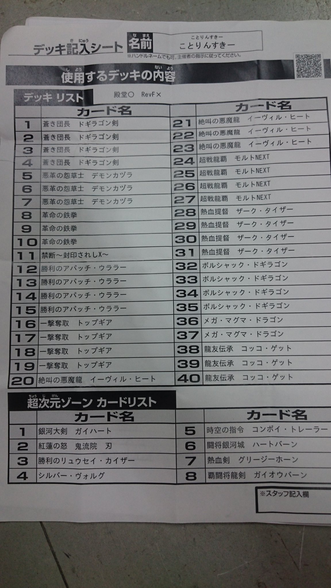 Dm長州cc 3位 ことりんすきー 選手の赤黒緑モルトnextです