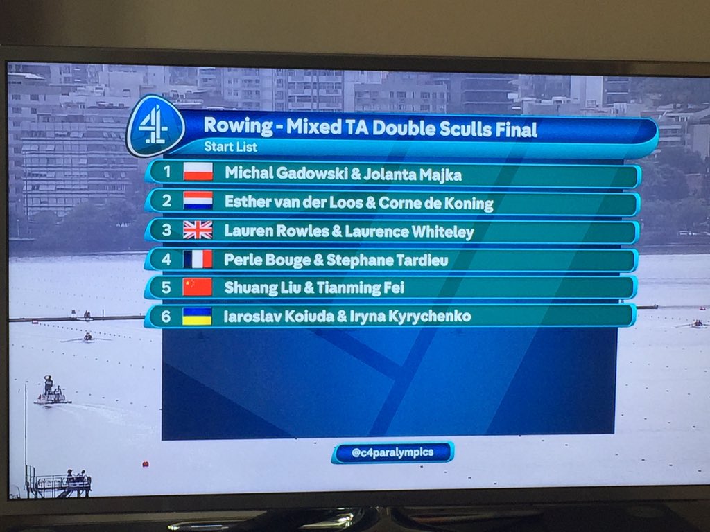 MrsPemberton_PE's tweet photo. Tears in my eyes as I watched @RowlesLauren celebrate her Olympic Gold medal. Dedication &amp; passion to be her best 🙌🏼 https://t.co/aFNaGPTYAt