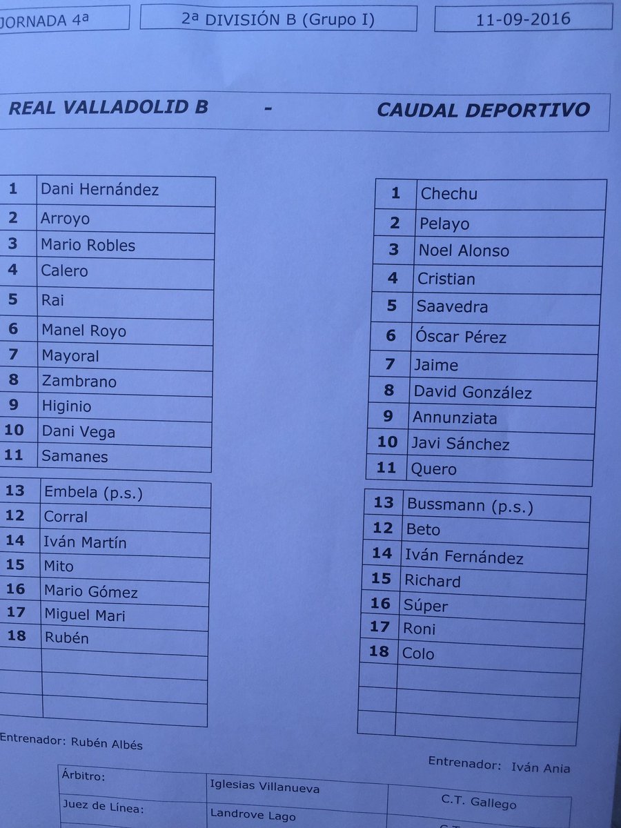 Real Valladolid B - Temporada 2016/17 - 2ª División B Grupo I - Página 5 CsEGokrXEAAgPYp