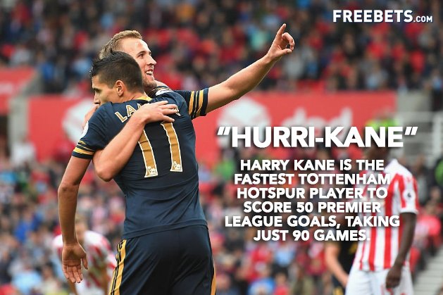 Harry Kane👏👏👏