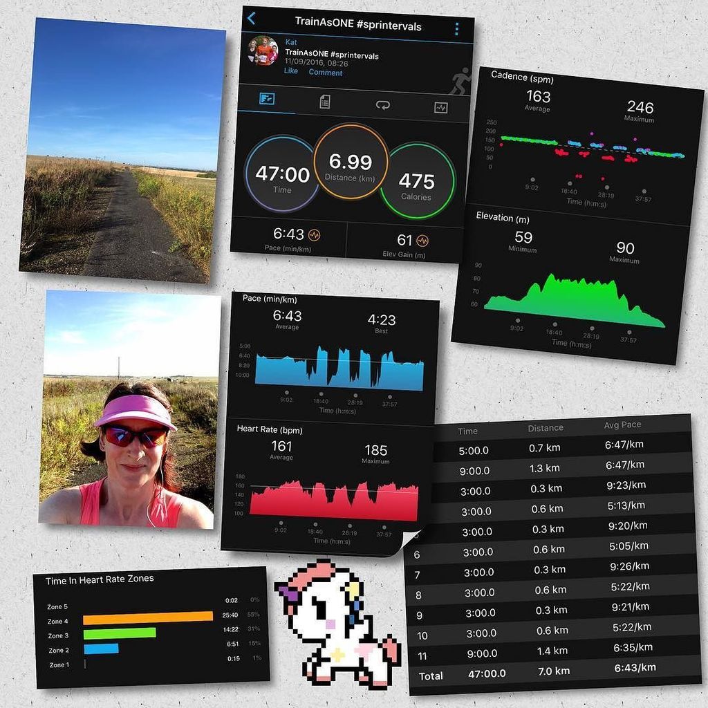 IAmKat's tweet photo. Today's @TrainAsONE #sprintervals done nice and early. Still a bit warm but did OK on the … https://t.co/1dtPBnIkMC https://t.co/jLbYfmVVZd