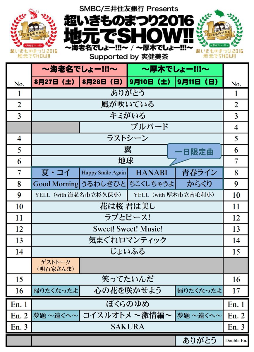 いきものがかり の にゅーすがかり 非公式 いきものがかり 超いきものまつり16 地元でshow 海老名でしょー 厚木でしょー 各公演セットリスト 8月27 28日 海老名運動公園 9月10 11日 厚木市荻野運動公園