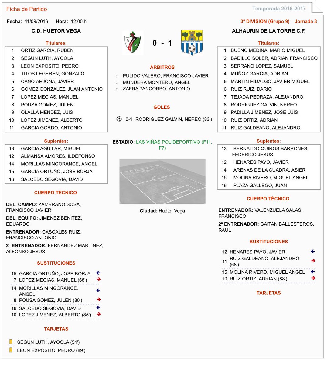 Acta oficial del <a href="/CDHuetorVega/">CD Huétor Vega</a> 0 - <a href="/Alh_TCF/">Alhaurín Torre CF</a> 1 ... Goleadores, alineaciones, tarjetas, cambios, etc #J3 #3aDivGr9