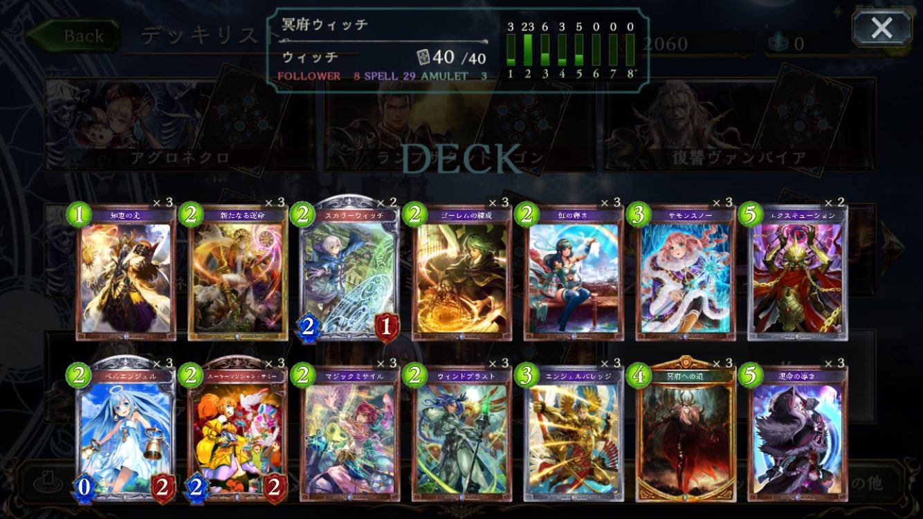 冥府ウィッチ Twitter Search Twitter
