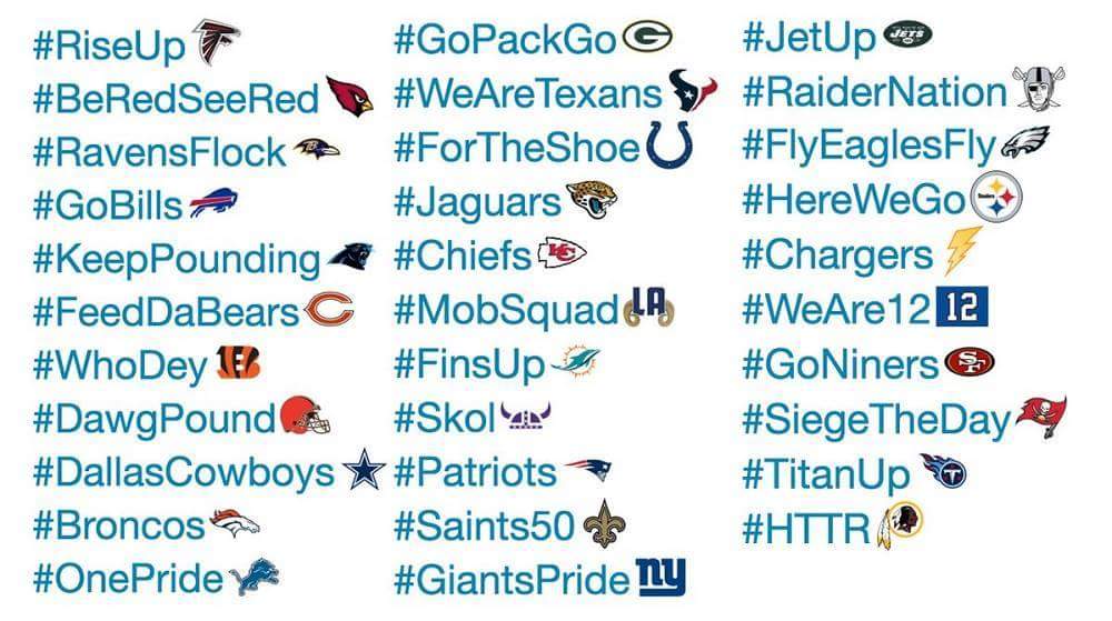 japonton's tweet photo. Aquí los emojis de la #NFL https://t.co/G07w5RrXOA