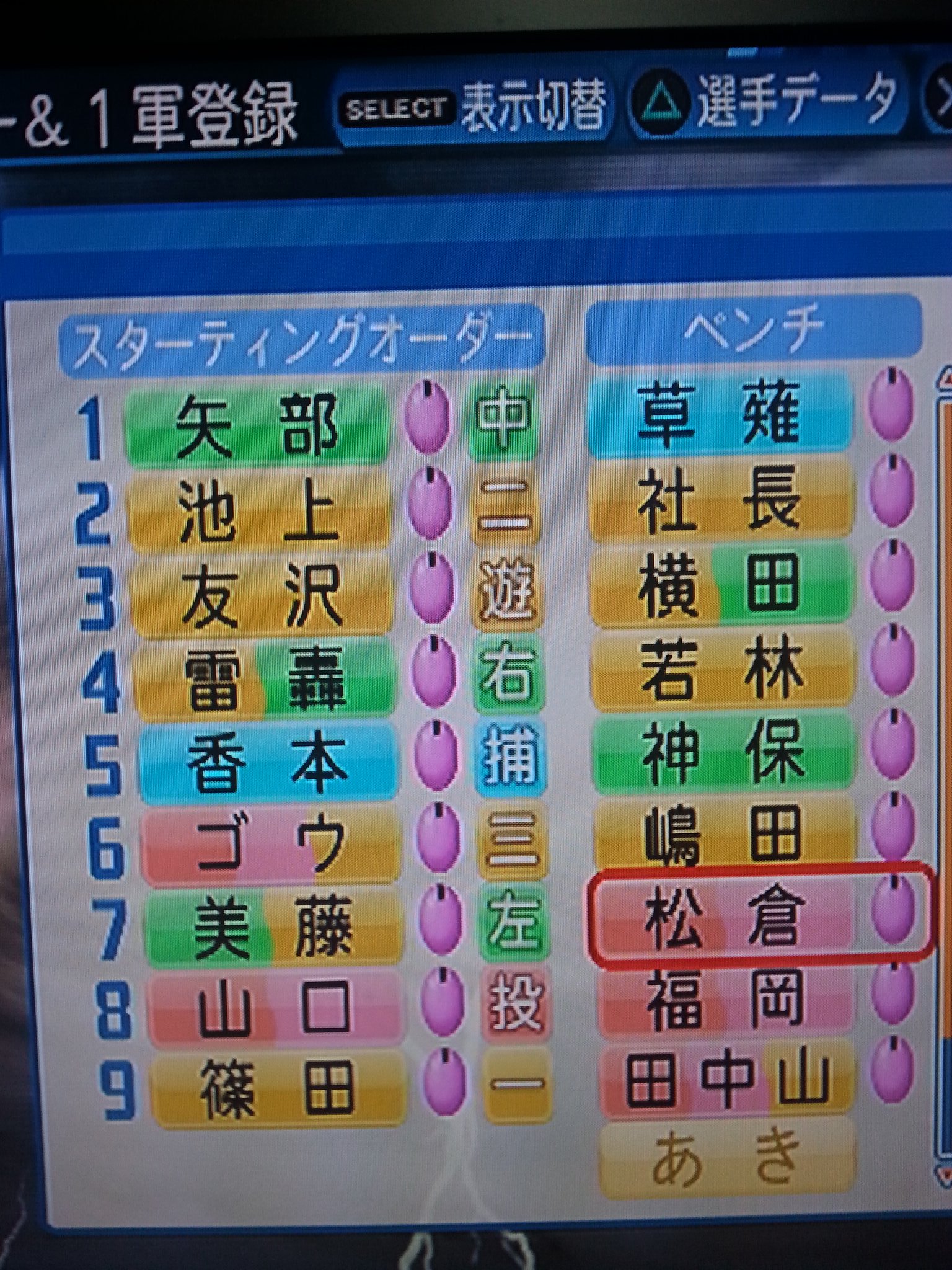 いわっち 久々にパワフェス をやってみたけどパワプロアプリに慣れてたせいか以前より打てて1度はミヨさんの再試合戦法利用したけど次はワガママで全試合勝てた 今までルーキーの お守り使ってただけにビックリw いわっち 久々にパワフェス をやってみたけどパワプロアプリに慣れてたせいか以前より打てて1度はミヨさんの再試合戦法利用したけど次はワガママで全試合勝てた 今までルーキーの お守り使ってただけにビックリw