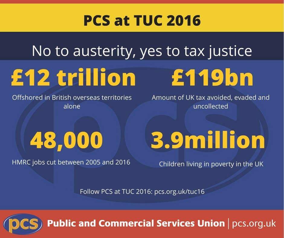 Austerity is political choice. Time for 99% to stand together to kick out Tories and defeat austerity. #KeepCorbyn